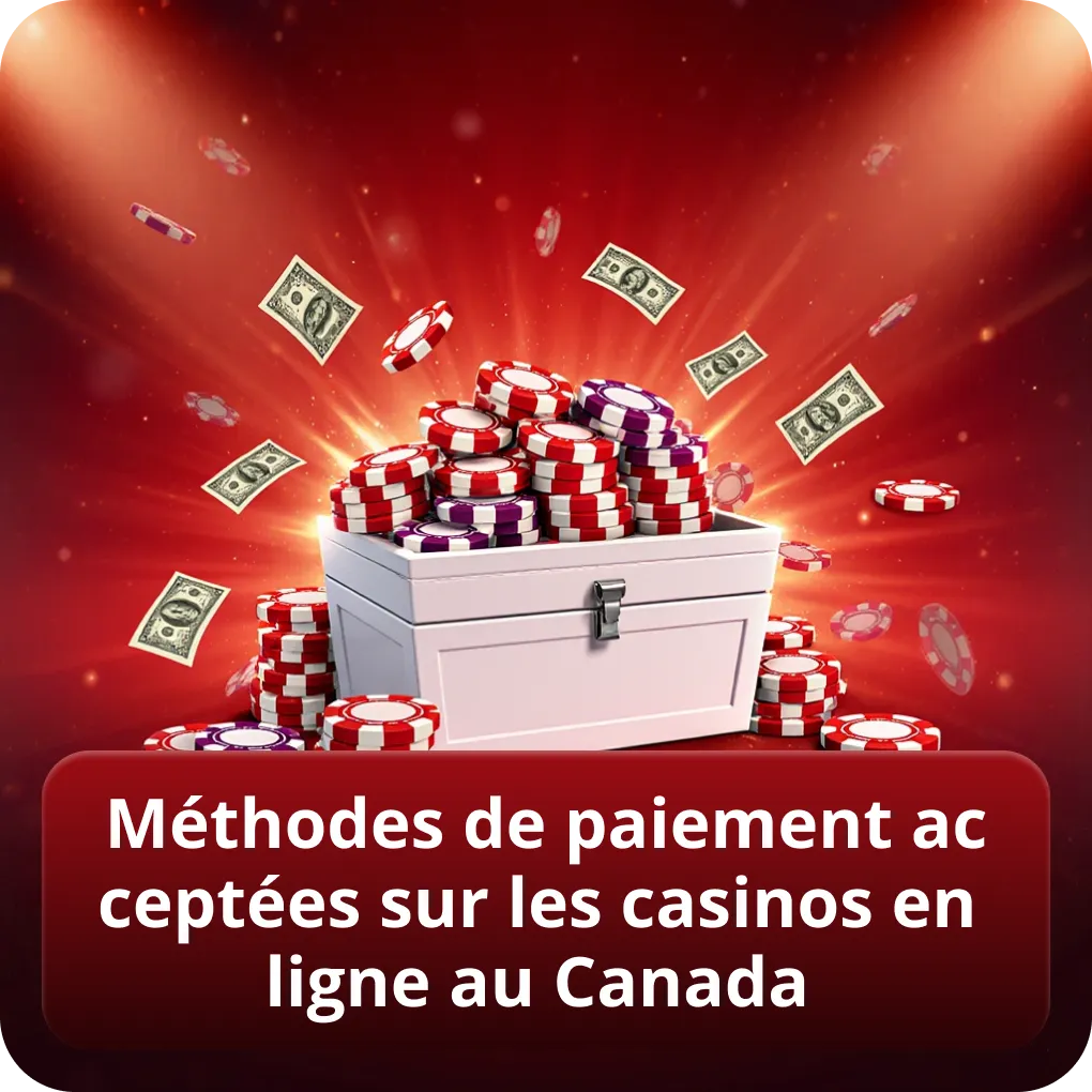Méthodes de paiement acceptées sur les casinos en ligne au Canada
